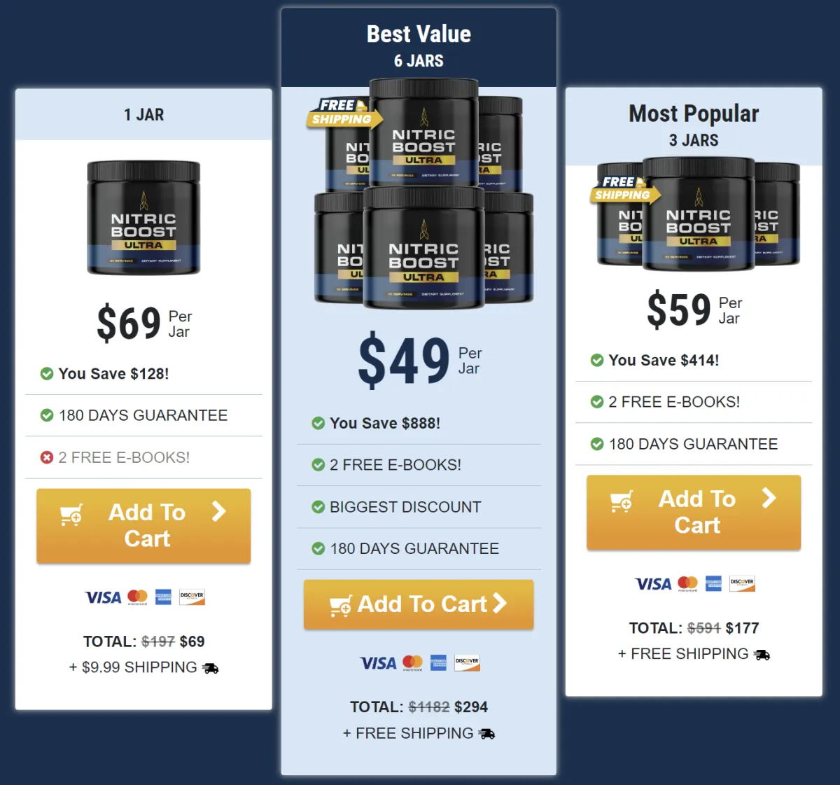 Nitric Boost Ultra pricing label